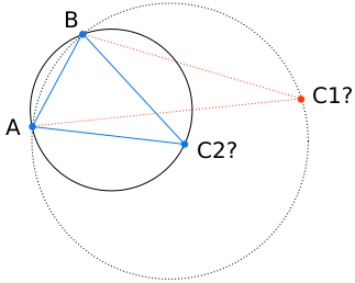 Circumcircle of three points